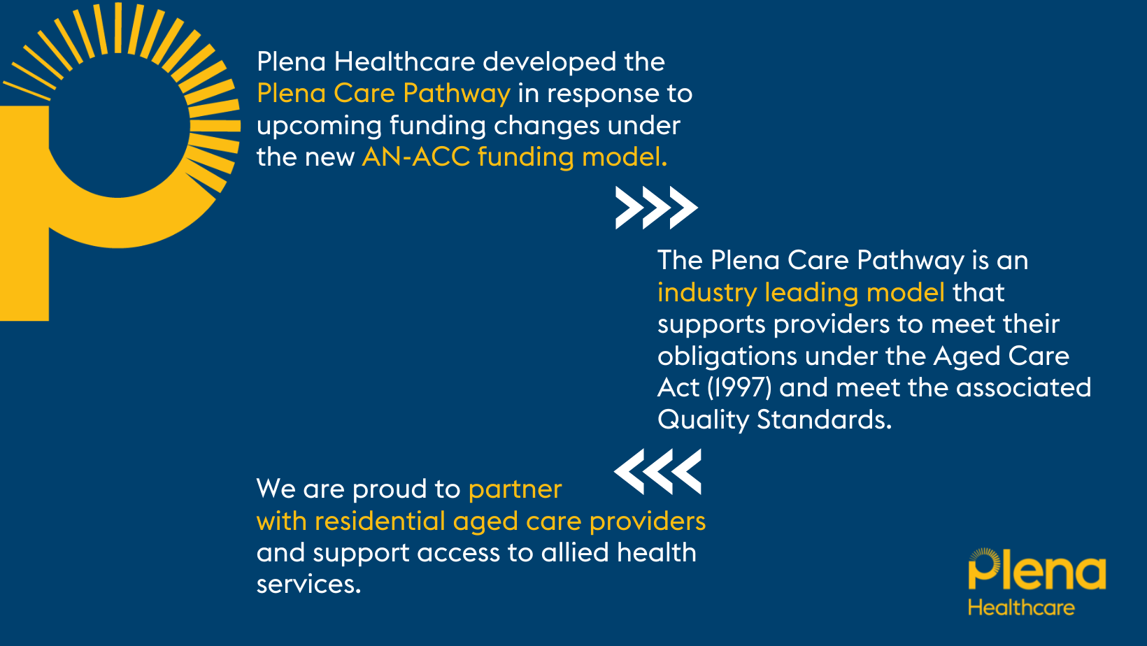 Plena Care Pathway development