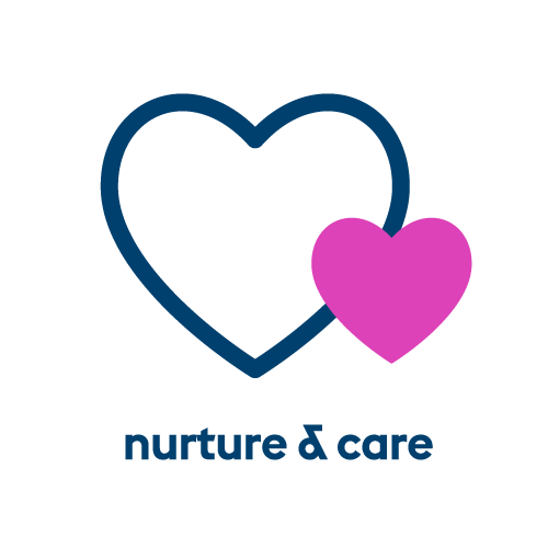 Nurture & Care logo